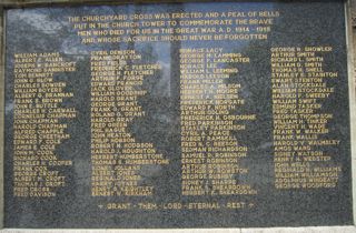 photo of St Peter Church Roll of Honour