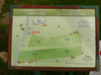 photo of Llangwstenin (section 4) Cemetery