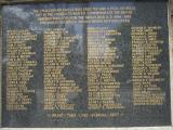 St Peter Church Roll of Honour