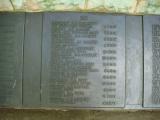 Abney Park War Memorial