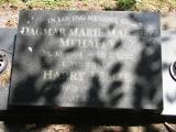 George Maxwell Memorial