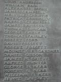 Rosebery Hall War Memorial